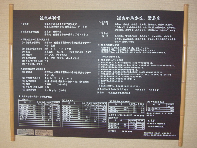温泉分析書