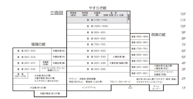 館内図