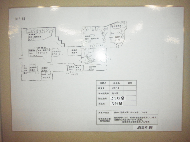 循環ろ過