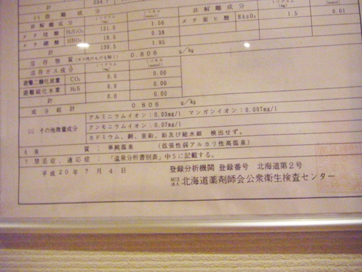 泉質表