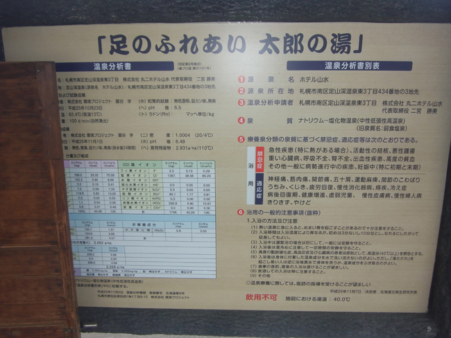 泉質表