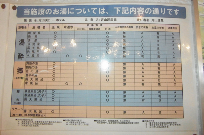 泉質