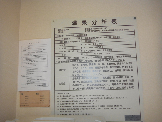 泉質表