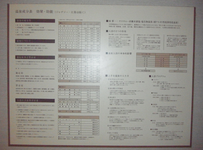 泉質表