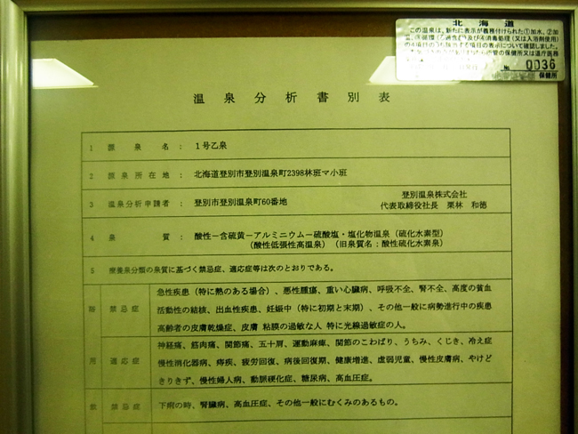 泉質表