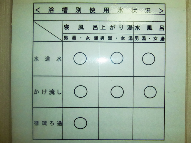 風呂