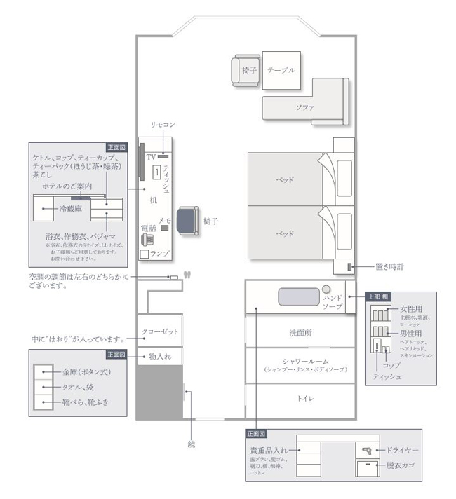 スタンダードルームレイアウト図