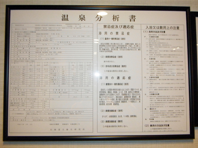 泉質表