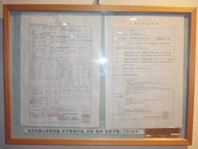 泉質表