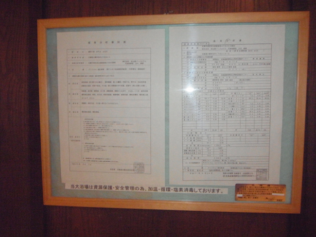 泉質表