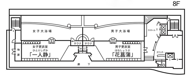 温泉レイアウト図