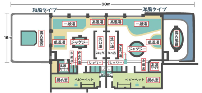 レイアウト図
