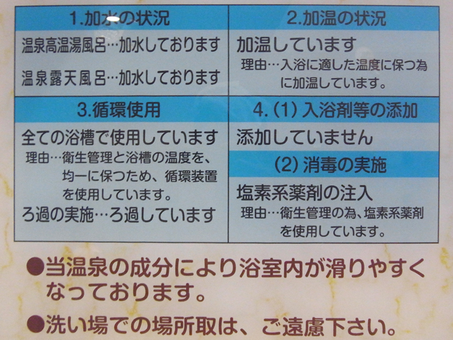 泉質