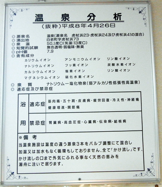泉質表