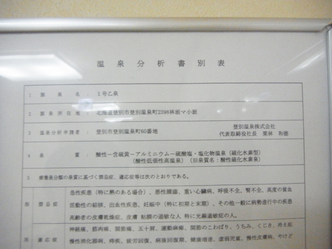 泉質表