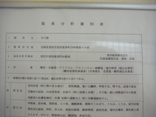 泉質表２