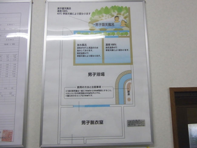 温泉図