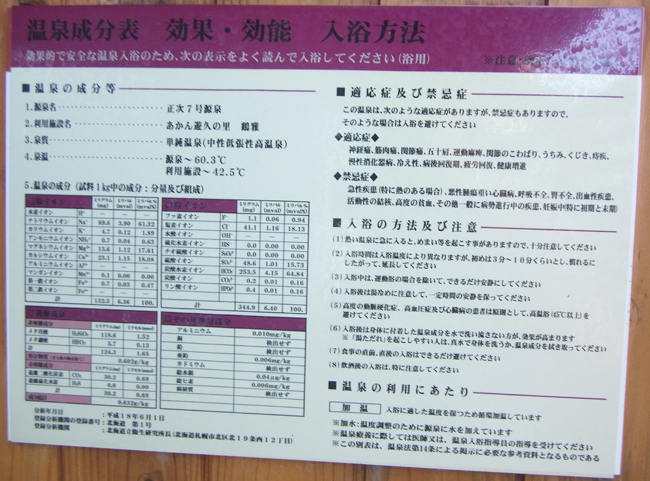 泉質表