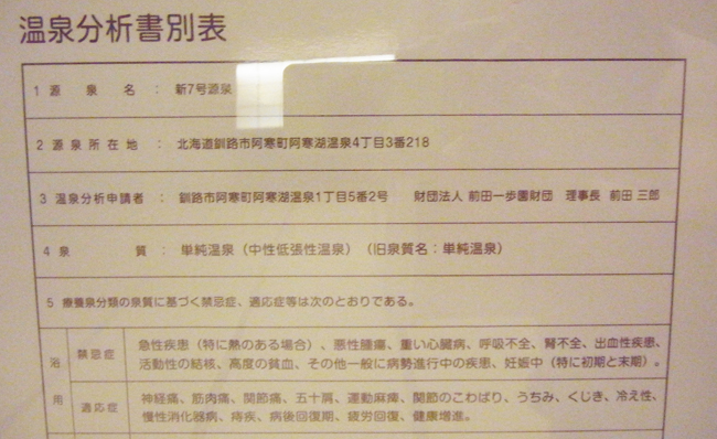 泉質表２
